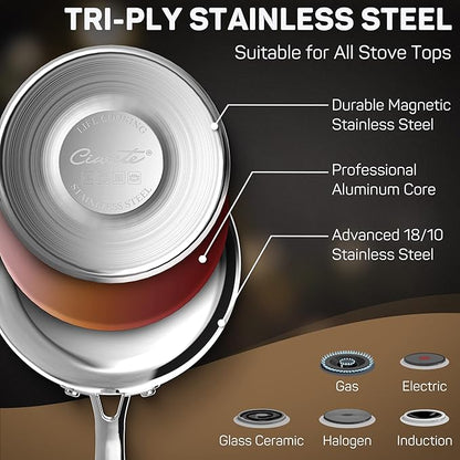 Ciwete 3 Qt Saucepan with Lid - Upgraded Package - 3 Quart 18/10 Stainless Steel Sauce Pan with Mirror Polishing and 2 Sacles, Induction Cookware, Small Pot for Cooking, Dishwasher Safe Oven Safe - Image 2