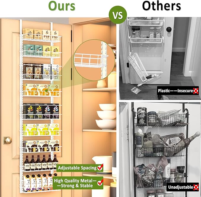 Churboro Over the Door Pantry Organizer Rack with 9 Adjustable Baskets, 9 Tiers Dual-use Hanging or Wall Mount Spice Rack Organizer, White - Image 4