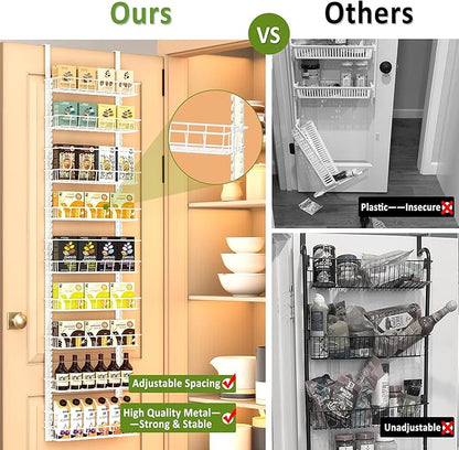 Churboro Over the Door Pantry Organizer Rack with 9 Adjustable Baskets, 9 Tiers Dual-use Hanging or Wall Mount Spice Rack Organizer, White - Image 4