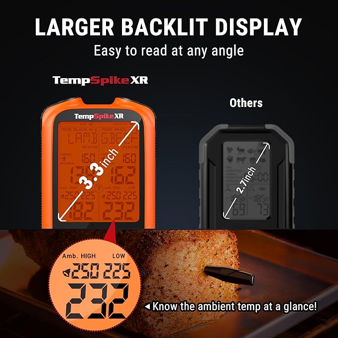 TempPro TempSpike 1000FT Wireless Meat Thermometer Digital with 2 Upgraded Ultra-Thin Probes, Kitchen Food Thermometer Cooking, Turkey, Smoker, BBQ, Grill Temperature Indicator (Previously ThermoPro) - Image 8