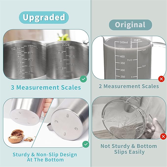 Measuring Cup, [Upgraded, 3 Measurement Scales, Including Cup Scale, ML Scale, Ounce Scale], Newness Stainless Steel Measuring Cup with Marking with Handle, 24 Ounces (0.7 Liter, 3 Cup) - Image 3
