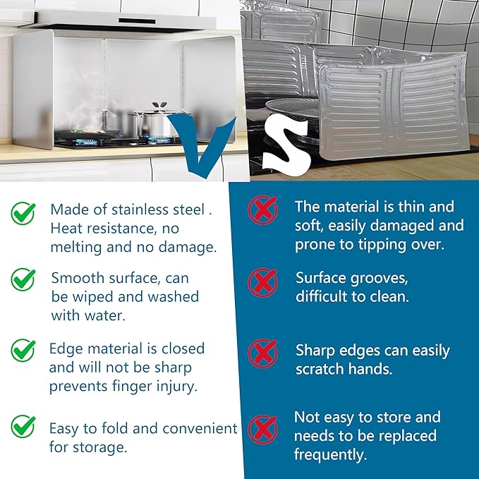 2 PCS Stove Grease Splatter Screens Guard | Range Backsplash Splatter Guard for Wall | 2 Sided Foldable Splash Shield Metal Panel Protector for Cooking, Stainless Steel, 15.7 X 15.7 X 15.7 Inches - Image 3