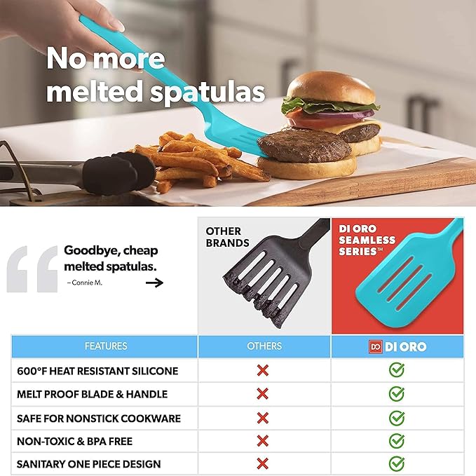 New DI ORO Silicone Turner Spatula Set - Kitchen Spatulas for Nonstick Cookware - Cooking Utensils for Flipping Eggs & Pancakes - 600°F Heat-Resistant BPA Free Turners - Dishwasher Safe (4pc, Teal) - Image 2