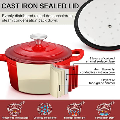 1 Quart Saucepan with Lid, Leonyo Enameled Cast Iron Sauce Pan with Lid, Small Enamel Cast Iron Dutch Oven Kitchen Cookware for All Cooktops Cooking Pasta, Soup, Milk - Up to 500°F & 4.4Lbs, Red