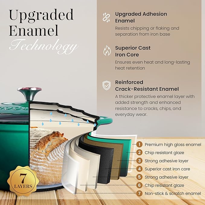 Nuovva Enamelled Cast Iron Dutch Oven Pot with Lid – 6.4 Quart Non Stick Casserole Pot – Heavy Duty & Oven Safe up to 500° F for Bread Baking, Braising, Stews, Roasting – 28cm Dark Green - Image 3