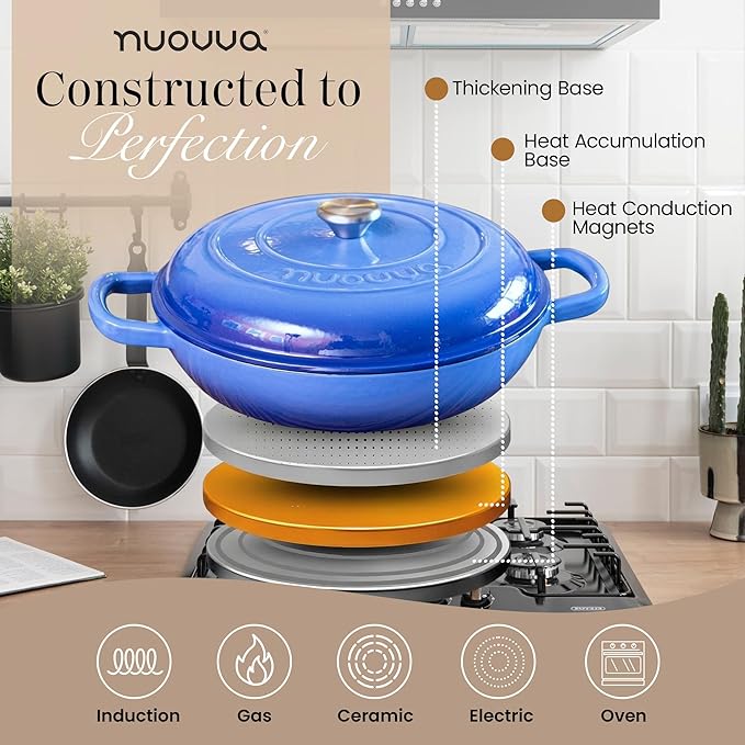 Shallow Cast Iron Casserole with Lid – Non Stick Dutch Oven Pot, Oven Safe up to 500° F – Sturdy Ovenproof Stockpot Cookware – Enamelled Cooking Pot – Dark Blue, 5-Quart, 32cm – by Nuovva