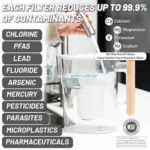 Epic Pure XP Water Filter Pitcher with Advanced CoreXchange™ Filter | NSF Certified | Removes PFAS, Lead, Chlorine & More | BPA-Free | Made in USA (White & Bamboo) - Image 3
