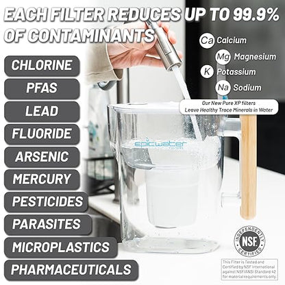 Epic Pure XP Water Filter Pitcher with Advanced CoreXchange™ Filter | NSF Certified | Removes PFAS, Lead, Chlorine & More | BPA-Free | Made in USA (White & Bamboo) - Image 3