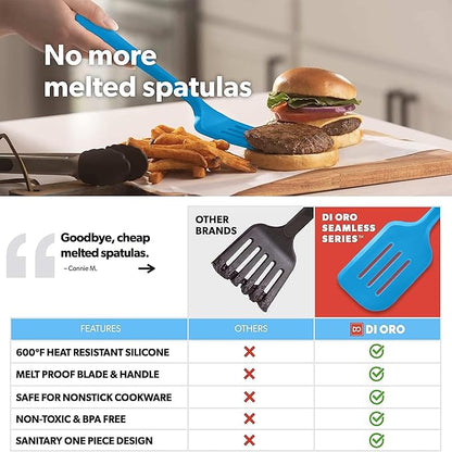 New DI ORO Silicone Turner Spatula Set - Kitchen Spatulas for Nonstick Cookware - Cooking Utensils for Flipping Eggs & Pancakes - 600°F Heat-Resistant BPA Free Turners - Dishwasher Safe (4pc, Blue) - Image 2