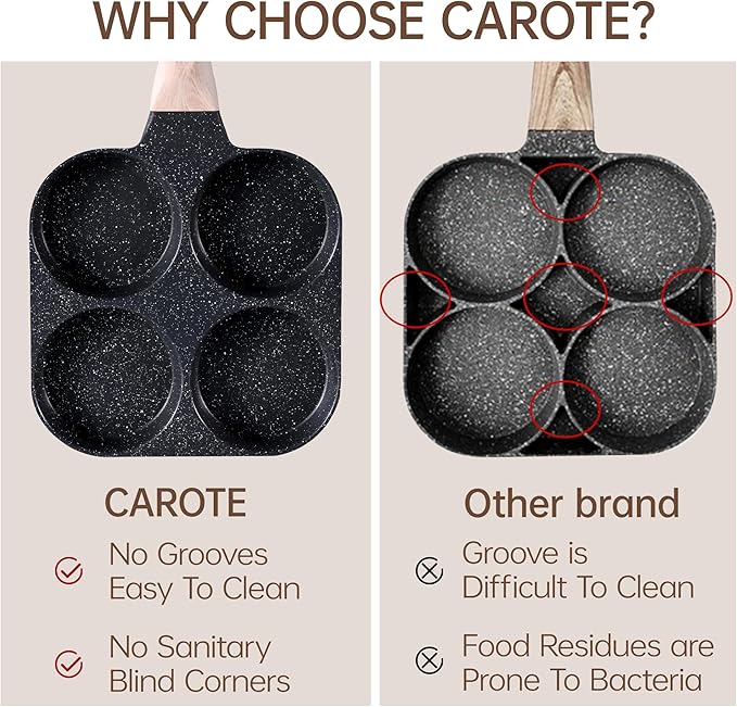 CAROTE Egg Pan Omelette Pan, 4-Cup Nonstick Granite Omelette Skillet - Pancake Pan and Healthy Egg Cooker Suitable for Gas Stove & Induction Cookware, Black - Image 7