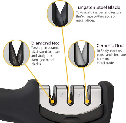 4-in-1 Kitchen Knife Accessories: 3-Stage Knife Sharpener Helps Repair, Restore, Polish Blades and Cut-Resistant Glove (Black) - Image 2