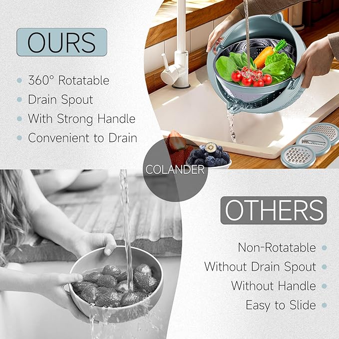 4-1 Strainer with Bowl & Spoons Set - Strainers and Colanders(Patented) - Colanders for kitchen - Food Strainer with New Upgraded Graters & Spoons - Fruit Bowl for Pasta Fruits Veggie- Blue - Image 4