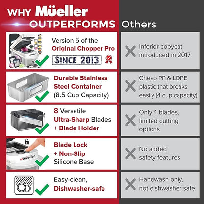 Mueller Pro-Series 10-in-1, 8 Blade Stainless Steel Multi Vegetable Chopper And Mandoline Slicer, Kitchen Accessories and Essentials, Food and Veggie Chopper, Mincer, Dicer, White Sand/Grey - Image 3