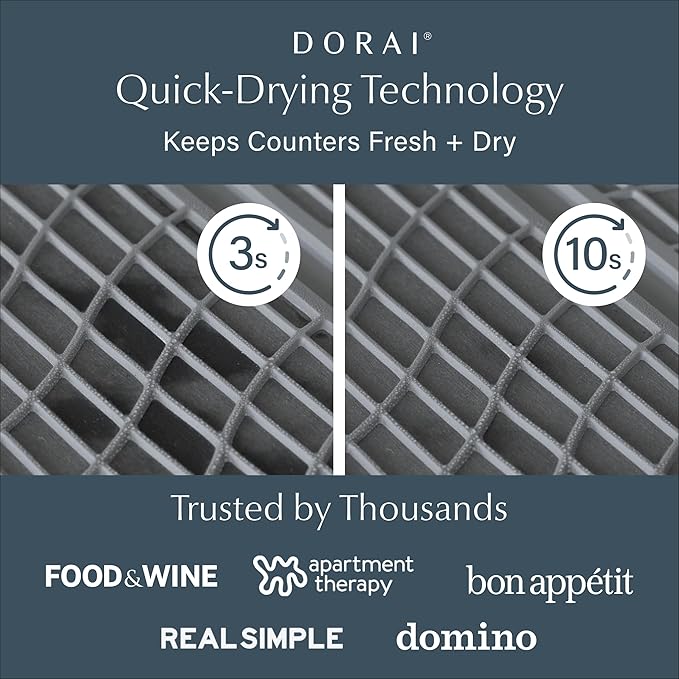Dorai Home Dish Pad - Collapsable Stone Dish Drying Mat with Diatomaceous Earth for Quick Drying - Ultra Absorbent - Encased in Woven Silicone - Eco-Friendly, Foldable - Large 24.6" x 16.5", Slate - Image 2