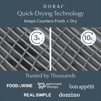 Dorai Home Dish Pad - Collapsable Stone Dish Drying Mat with Diatomaceous Earth for Quick Drying - Ultra Absorbent - Encased in Woven Silicone - Eco-Friendly, Foldable - Large 24.6" x 16.5", Slate - Image 2