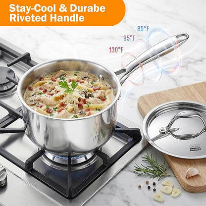 Cooks Standard Stainless Steel Sauce Pan with Lid, 3 Quarts Tri-Ply Clad Saucepan, Small Kitchen Induction Pot, Dishwasher & Oven Safe, Compatible with All Cooktops