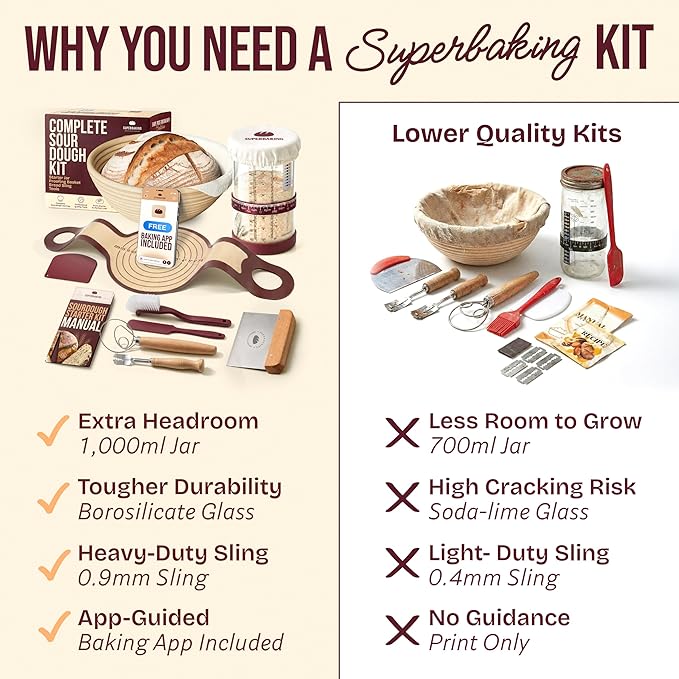 Superbaking Sourdough Starter Kit, 9" Splinter-Free Banneton Bread Proofing Basket Set with Non-Stick Silicone Dough Sling & Glass Starter Jar Kit, Sourdough Bread Baking Supplies, Sourdough Tools - Image 2