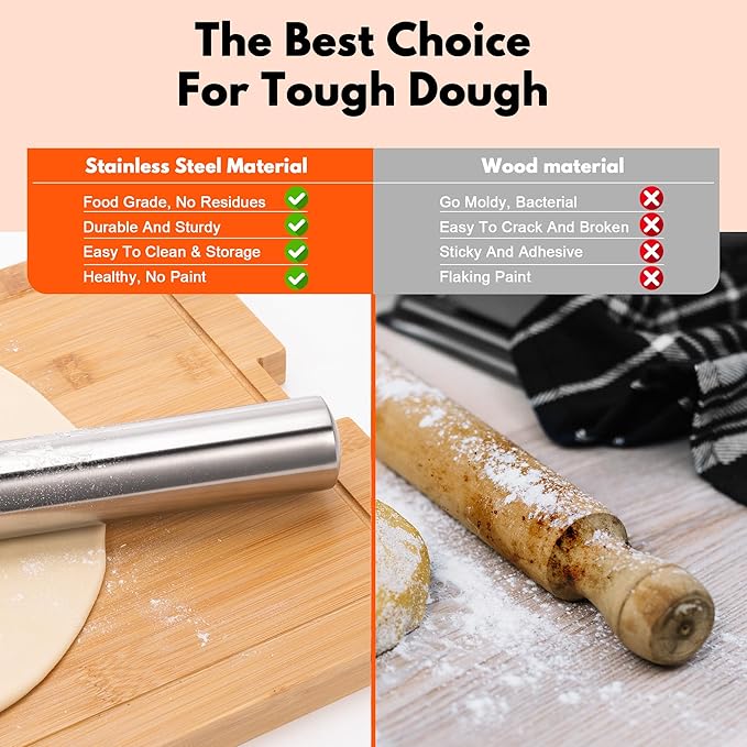 Rainspire Rolling Pins for Baking 304 Stainless Steel Dough Roller Perfect Baking Supplies Kitchen Essentials for Baking, Fondant, Pizza Dough Roller, Dumpling - Image 5