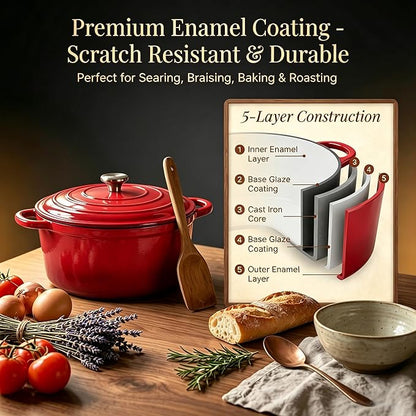 QuliMetal Enameled Cast Iron Cookware Set, 4-Piece Pots and Pans Set with Lids, 10.25" Skillet, 2QT Saucepan, 2.8QT & 4.8QT Dutch Ovens, Oven Safe to 500°F, All Stovetops Compatible - Rouge Red