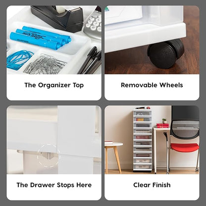 IRIS USA Plastic Drawer Storage Organizer Rolling Cart, with Wheels Casters, 10-Drawers, for Classroom Art Craft Supplies Dresser Closet Bathroom Laundry Room, White/Clear - Image 8