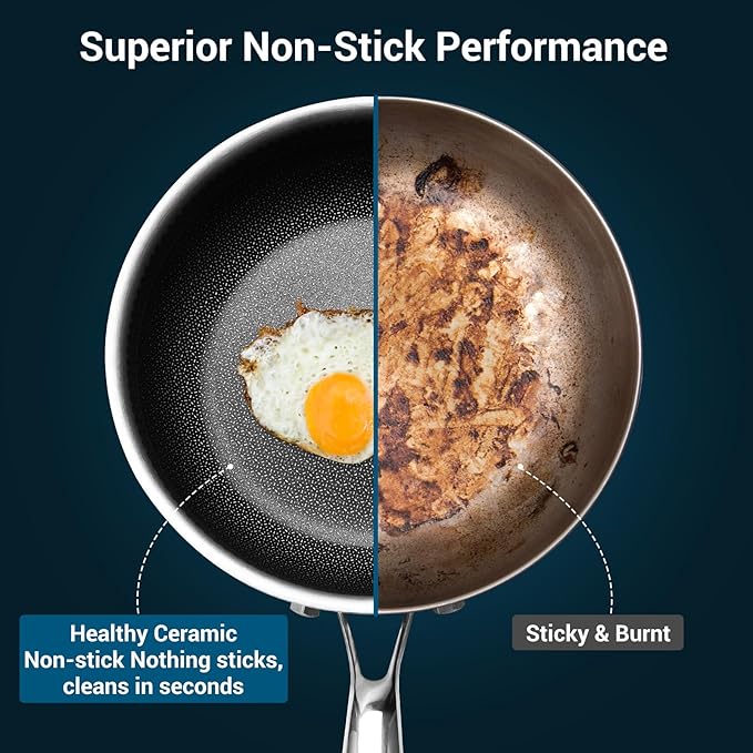 8 Inch Tri-Ply Stainless Steel Hybrid Frying Pan, Ceramic Nonstick Skillet, Induction & Oven Safe 600°F, PFAS/PFOA Free Professional Clad Cookware