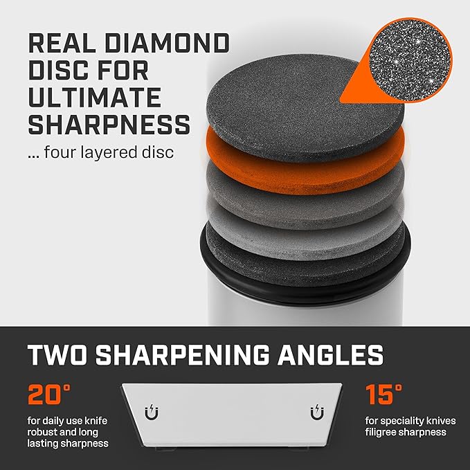 TUMBLER Pro Rolling Knife Sharpener™ - Knife Sharpening Made Easy - Ultimate Gift for Father's Day - Kit with Removable Disc System - 4-Layer Diamond Sharpening Disc & EdgeBoost Ceramic Disc (Grey) - Image 4