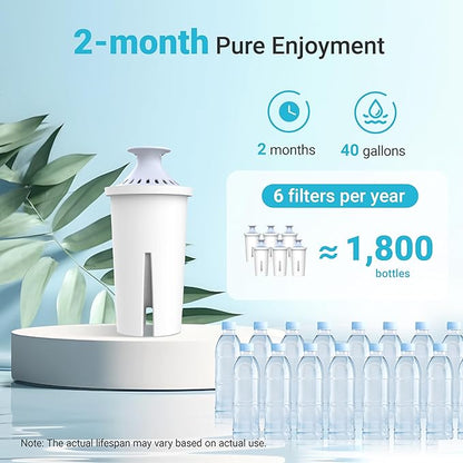 AQUA CREST 06-AL Alkaline Water Filter, Replacement for Brita® Filter, Brita® Pitchers and Dispensers, Everyday, UltraMax, Metro+, XL and More, NSF Certified, Increases Water PH, 3 Pack