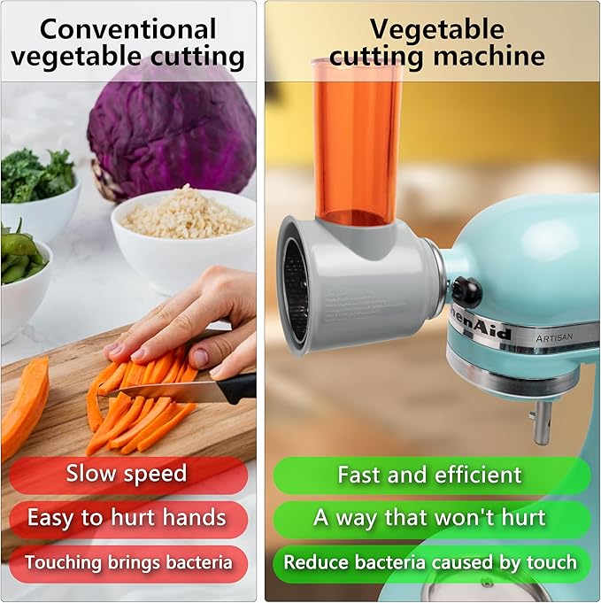 Slicer Shredder Attachment for Kitchenaid Stand Mixer, Cheese Grater Attachment, Vegetable Slicer Attachment, Food Processor Attachment for Kitchen Aid Stand Mixer with 3 Blades (Grey)