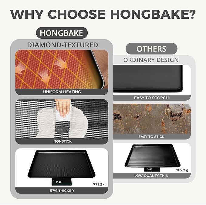 HONGBAKE 9-Piece Baking Pans Set Nonstick, Stackable Non Toxic Bakeware Sets with Diamond Texture, Oven Pan Set for Cooking, Includes Cookie Sheet with Rack, Cake Pan, Roasting Pan, Muffin Tin, Gray - Image 5