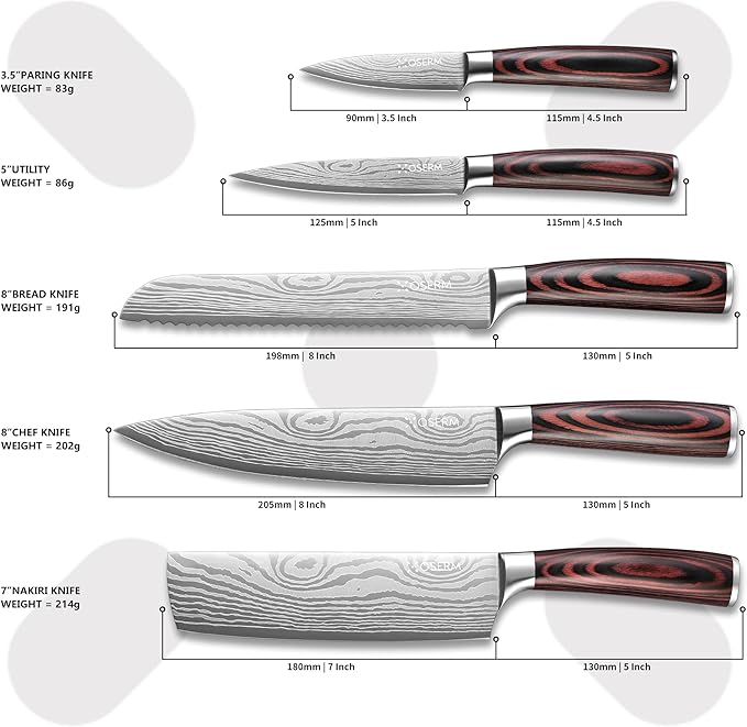 Knife Set | Gift-Ready 6-Piece (5+1) Japanese Style Kitchen Knife Set — Burgundy Gift Box with An Additional 8" Chef Knife — Ideal Christmas, Wedding & Household Gift