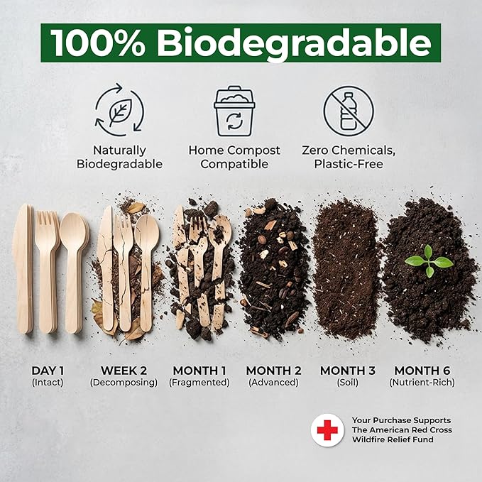 700 PCS Wooden Cutlery Set - 100% Compostable Silverware (300 Forks, 200 Spoons, 200 Knives) - Eco-Friendly Wooden Utensil Set & Disposable Party Utensils, Alternative to Bamboo Cutlery - Image 4