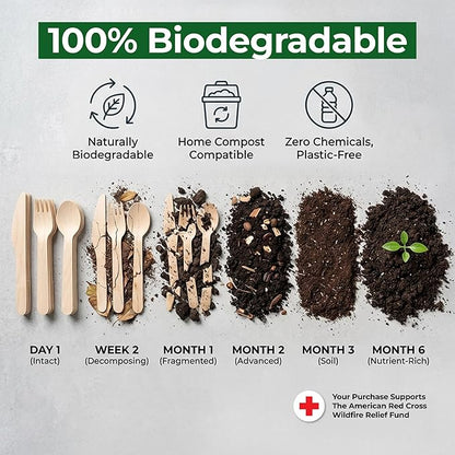 700 PCS Wooden Cutlery Set - 100% Compostable Silverware (300 Forks, 200 Spoons, 200 Knives) - Eco-Friendly Wooden Utensil Set & Disposable Party Utensils, Alternative to Bamboo Cutlery - Image 4