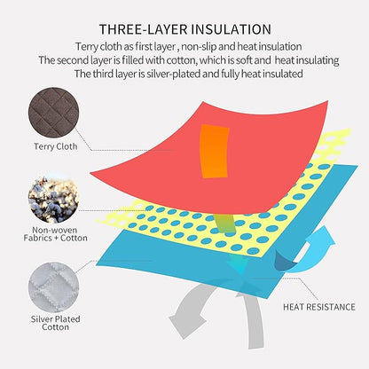 Joyhalo 4 Pack Pot Holders for Kitchen,Cotton Oven Holder with Great Heat Resistance,Non Slip Hot Pads for Kitchen Clearance,Brown - Image 3