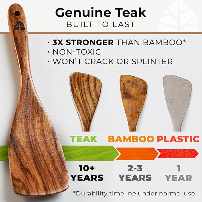 Wooden Utensil Set 8 Pcs – Sturdy & Easy to Clean, Natural Teak Wooden Spoons for Cooking – Non-Scratch Cooking Utensils with Spatula, Turner, Ladle, Spoons, Skimmer, Holder, Spoon Rest & 6 Hooks - Image 2