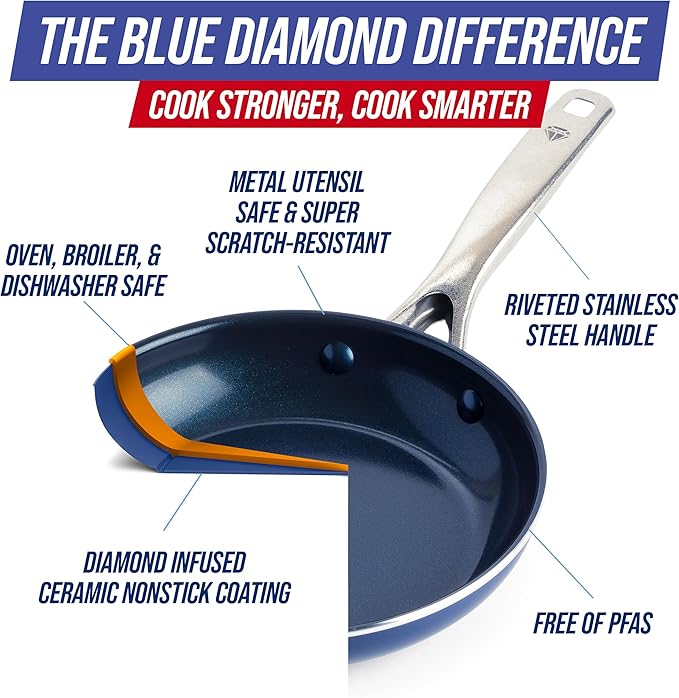 Blue Diamond 8" Nonstick Frying Pan Skillet, Diamond Infused PFAS-Free Ceramic, Dishwasher & Oven Safe, Stainless Steel Handle, Durable Non Toxic Metal Utensil Safe, Egg & Omelet Pan, Blue - Image 3