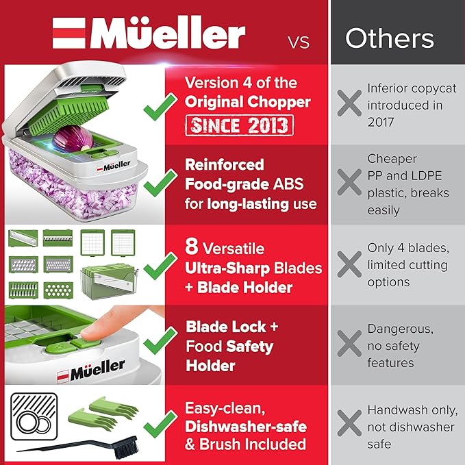 Mueller Pro-Series 10-in-1, 8 Blade Vegetable Chopper, Onion Mincer, Cutter, Dicer, Egg Slicer with Container, French Fry Cutter Potato Slicer, Home Essentials, Salad Chopper White Sand/Green - Image 4