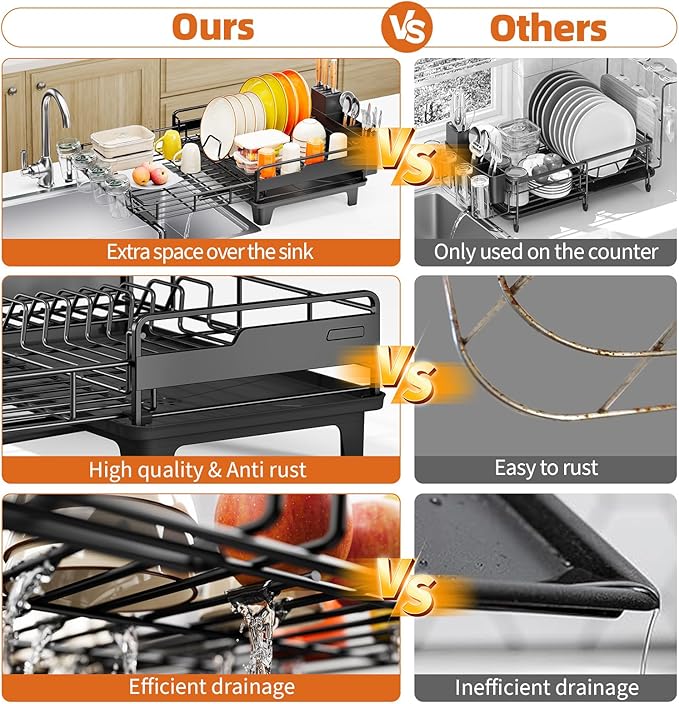 Urackify Dish Drying Rack - Extendable Dish Drainer, Large Dish Rack for Kitchen Counter, Rustproof Dish Strainer with Utensil Holder and Cups Holder, 1 Tier Black - Image 6