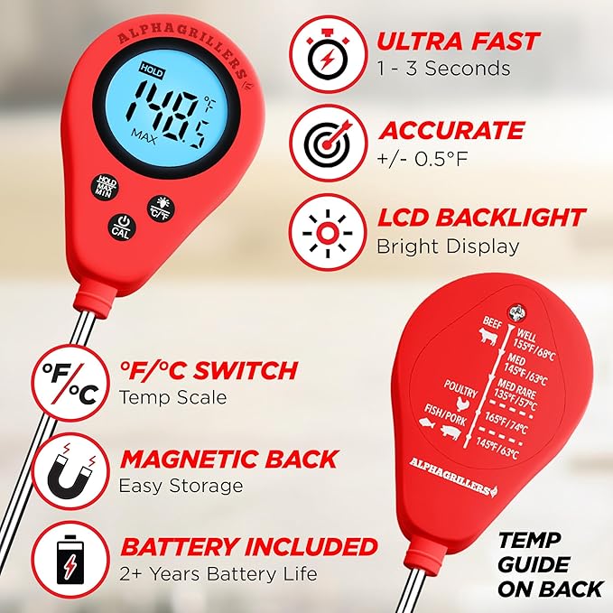 Alpha Grillers Instant Read Meat Thermometer, Digital Food Thermometer for Cooking, Bread Thermometer for Sourdough Baking, Fast Probe Kitchen Thermometer - Image 2