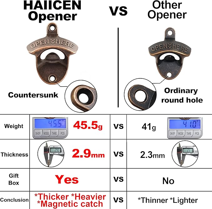 Old Style Wall Mounted Bottle Opener, Antique Copper Outdoor Beer Top Opener Wall Mounted Bottle Cap Opener for Beer Lovers Gifts (Pack of 5) - Image 3