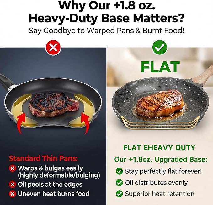 JEETEE 12.5 Inch Nonstick Frying Pan, Stone Coating Cookware, Nonstick Omelette Pan with Heat-Resistant Handle, Compatible with All Stoves - Image 5