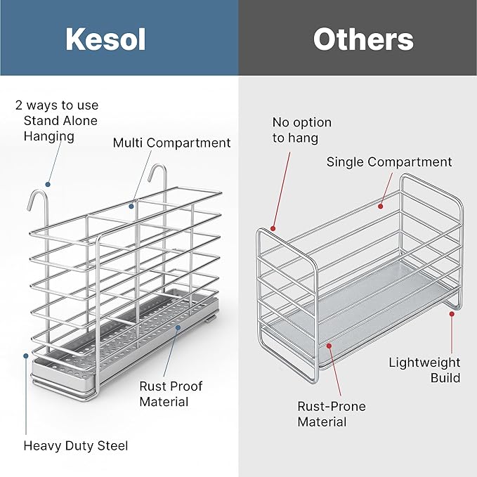 KESOL 304 Stainless Steel Utensil Drying Rack with Hooks & 3 Divided Compartments, Silverware Drying Basket, Spoon and Fork Organizer, Rustproof Kitchen Drainage Basket Accessories, Silver, 2x8.7x5 - Image 7