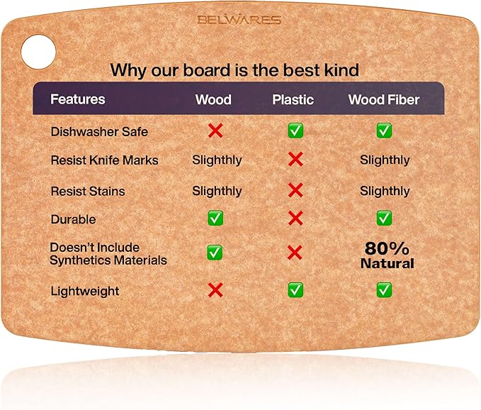 Dishwasher Safe Cutting Board for Kitchen - Large Composite Wood Chopping Board, Thin & Lightweight, Heat Resistant, BPA-Free and Eco-Friendly Cutting Board for Meal Prep, 14.5 x 11.25 Inch (Natural) - Image 6