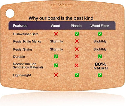Dishwasher Safe Cutting Board for Kitchen - Large Composite Wood Chopping Board, Thin & Lightweight, Heat Resistant, BPA-Free and Eco-Friendly Cutting Board for Meal Prep, 14.5 x 11.25 Inch (Natural) - Image 6