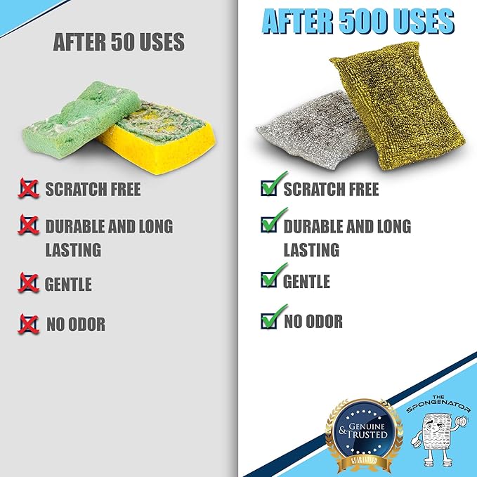 SPONGENATOR Kitchen Scrubbing Sponges - Heavy Duty Non-Scratch Scrubbing Cleaner Sponges in 2 Colors - Multi-Surface Non-Metal Dish Scouring Scrubbers for Fast Cleaning (Gold & Silver, 12) - Image 3