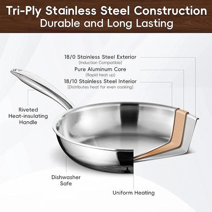 SuperCook Tri-Ply Clad Stainless Steel Frying Pan 8 Inch, Stainless Clad Frying Pan, Skillet Pan, Non-Toxic, Multiclad, Induction Oven Compatible, Dishwasher Safe