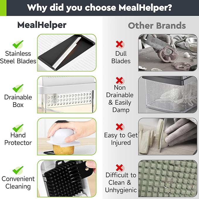 MealHelper 12-in-1 Vegetable Chopper, 7 Blade Veggie Chopper, Practical Food Chopper with Container, Cheese Grater, Home Essentials & Kitchen Gadgets(Black/White)