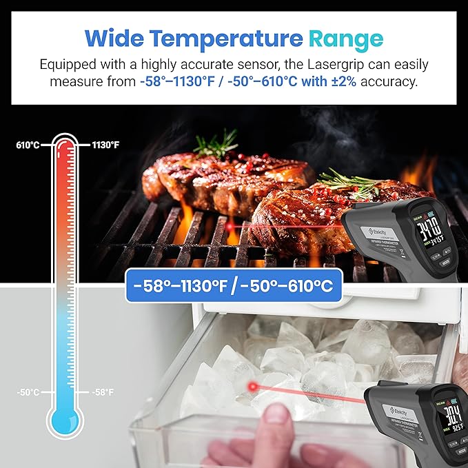 Etekcity Temperature Gun Infrared Thermometer -58°F 1130°F, Digital Laser Heat Gun with Adjustable Emissivity & Max Measure for Pizza Ovens, Griddles, Meat, Refrigerators, Engine, HVAC, Kitchen & Pool - Image 2