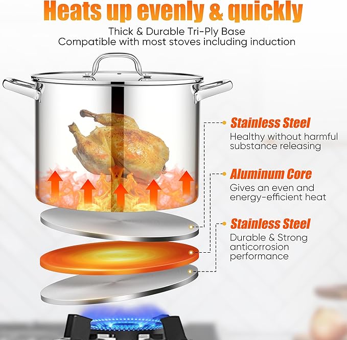 E-far 16 Quart Stainless Steel Stock Pot, Large Heavy Duty Induction Stockpot with Glass Lid for Cooking Soup Canning, Thick Tri-Ply Bottom & Riveted Handle, Compatible with All Stove, Dishwasher Safe - Image 3