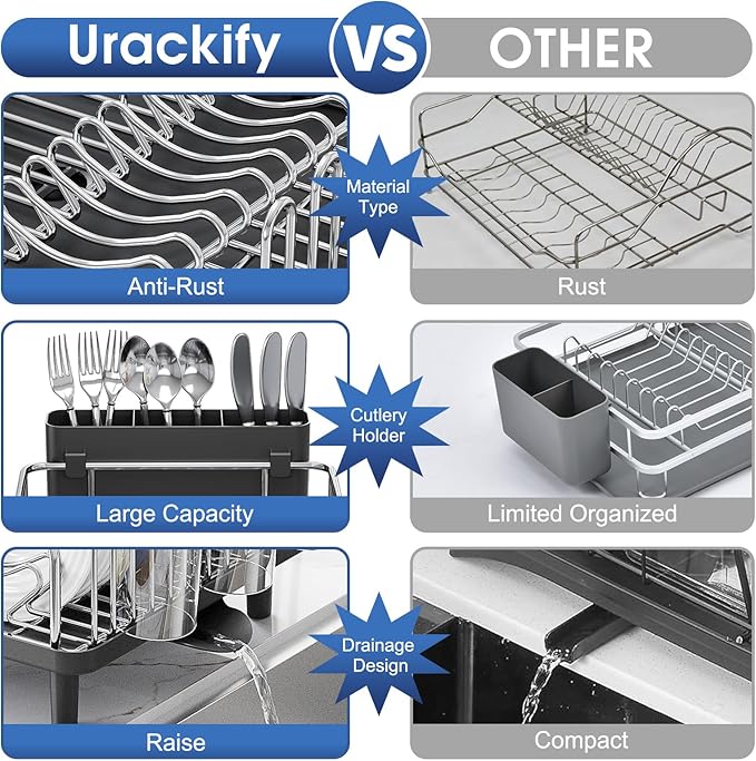 Urackify Stainless Steel Dish Drying Rack - Large Capacity Kitchen Counter Organizer with Drain Board, Utensil Holder & Detachable Cup Shelf, Surgical-Grade Rust-Proof Dish Drainer, Easy Assembly - Image 6