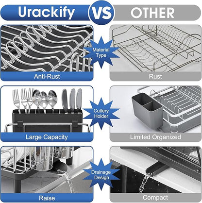 Urackify Stainless Steel Dish Drying Rack - Large Capacity Kitchen Counter Organizer with Drain Board, Utensil Holder & Detachable Cup Shelf, Surgical-Grade Rust-Proof Dish Drainer, Easy Assembly - Image 6